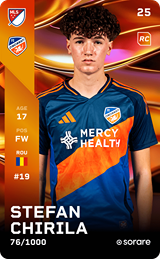 S. Chirilă - limited