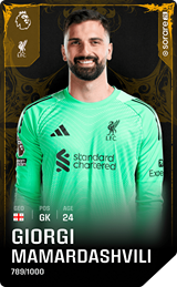 Giorgi Mamardashvili - limited