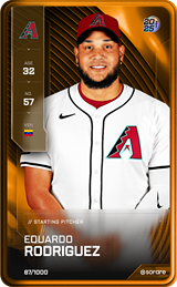 Eduardo Rodriguez - limited