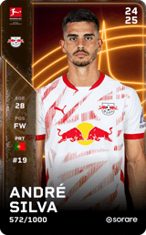 André Silva - limited