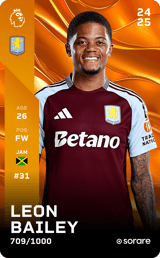 Leon Bailey - limited