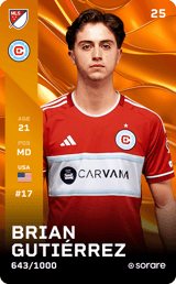 Brian Gutiérrez - limited