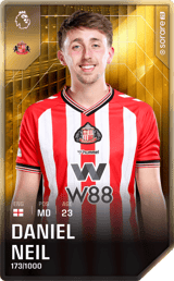 Daniel Neil - limited