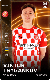 Viktor Tsygankov - limited