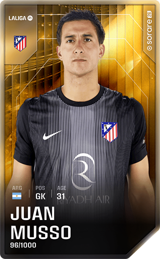 Juan Musso - limited