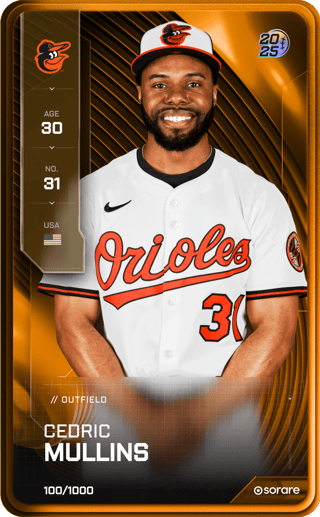 Cedric Mullins - limited