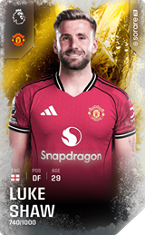 Luke Shaw - limited