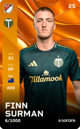 Finn Surman - limited