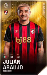 Julián Araujo - limited