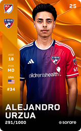 Alejandro Urzua - limited