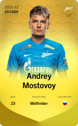 Andrey Mostovoy - limited