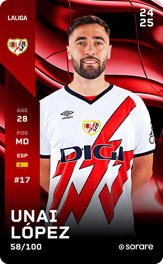 Unai López - rare