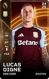 Lucas Digne - limited