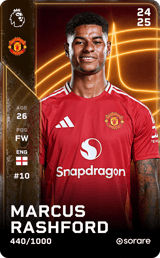 Marcus Rashford - limited