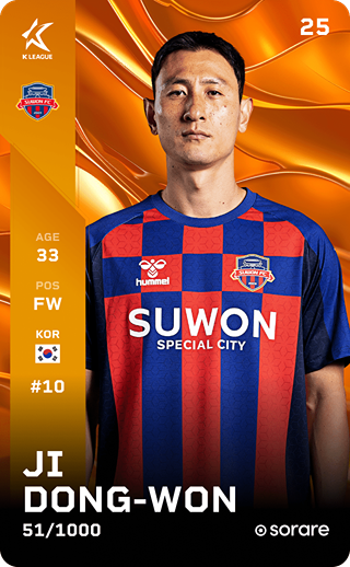 Ji Dong-Won - limited