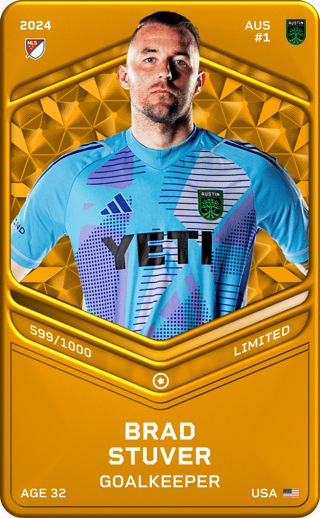 Brad Stuver - limited