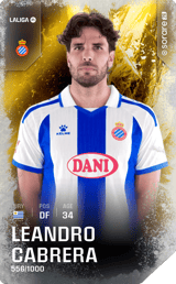 Leandro Cabrera - limited