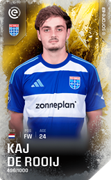 Kaj de Rooij - limited