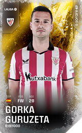 Gorka Guruzeta - limited