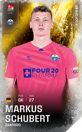 Markus Schubert - limited