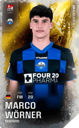 Marco Wörner - limited