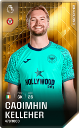 Caoimhin Kelleher - limited