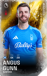 Angus Gunn - limited