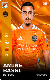 Amine Bassi - limited