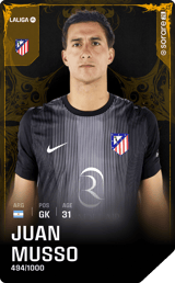 Juan Musso - limited