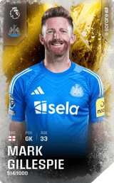 Mark Gillespie - limited