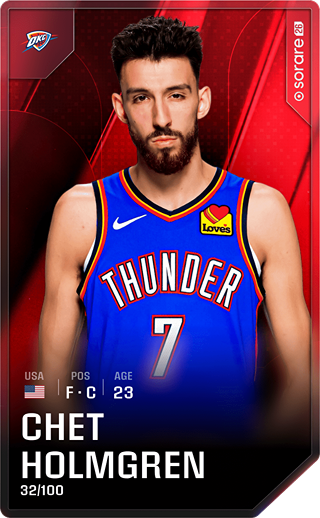 Chet Holmgren - rare