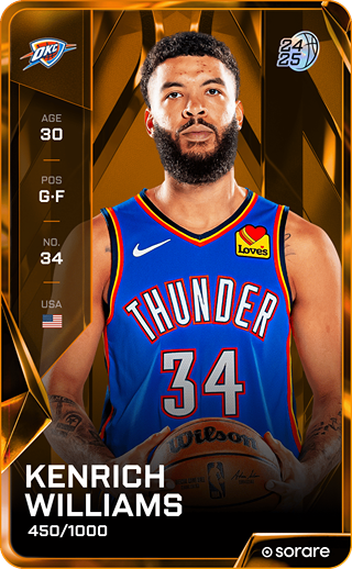 Kenrich Williams - limited