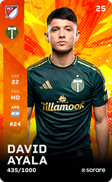 David Ayala - limited