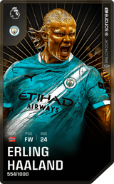 Erling Haaland - limited