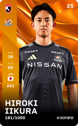 Hiroki Iikura - limited