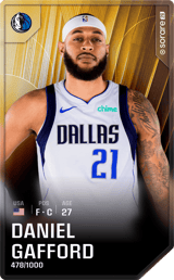 Daniel Gafford - limited