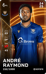 André Raymond - limited