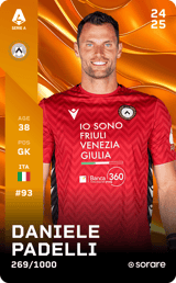 Daniele Padelli - limited