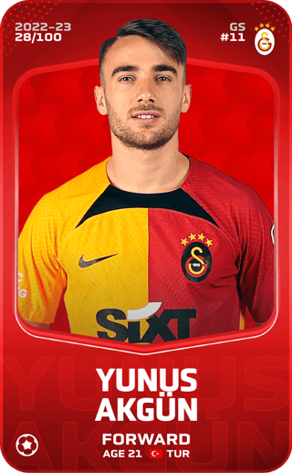 Yunus Akgün - Player profile 23/24