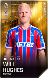 Will Hughes - limited