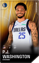 P.J. Washington - limited