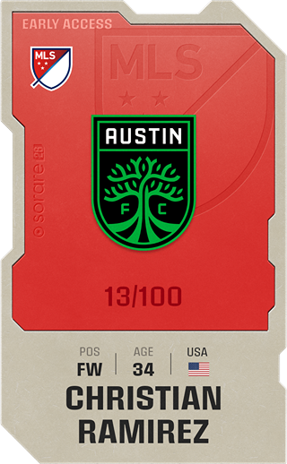 Christian Ramírez - rare