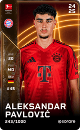Aleksandar Pavlović - limited