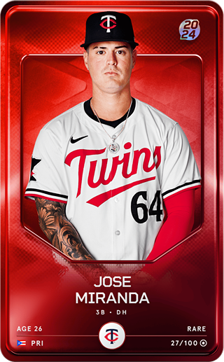 Jose Miranda - rare