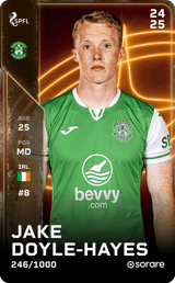 Jake Doyle-Hayes - limited