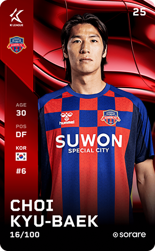 Choi Kyu-Baek - rare