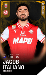 Jacob Italiano - limited