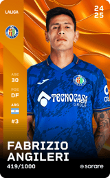 Fabrizio Angileri - limited