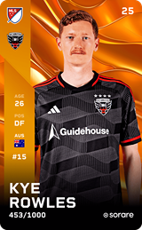 Kye Rowles - limited