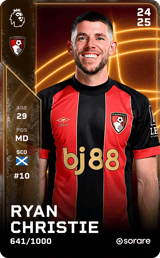 Ryan Christie - limited